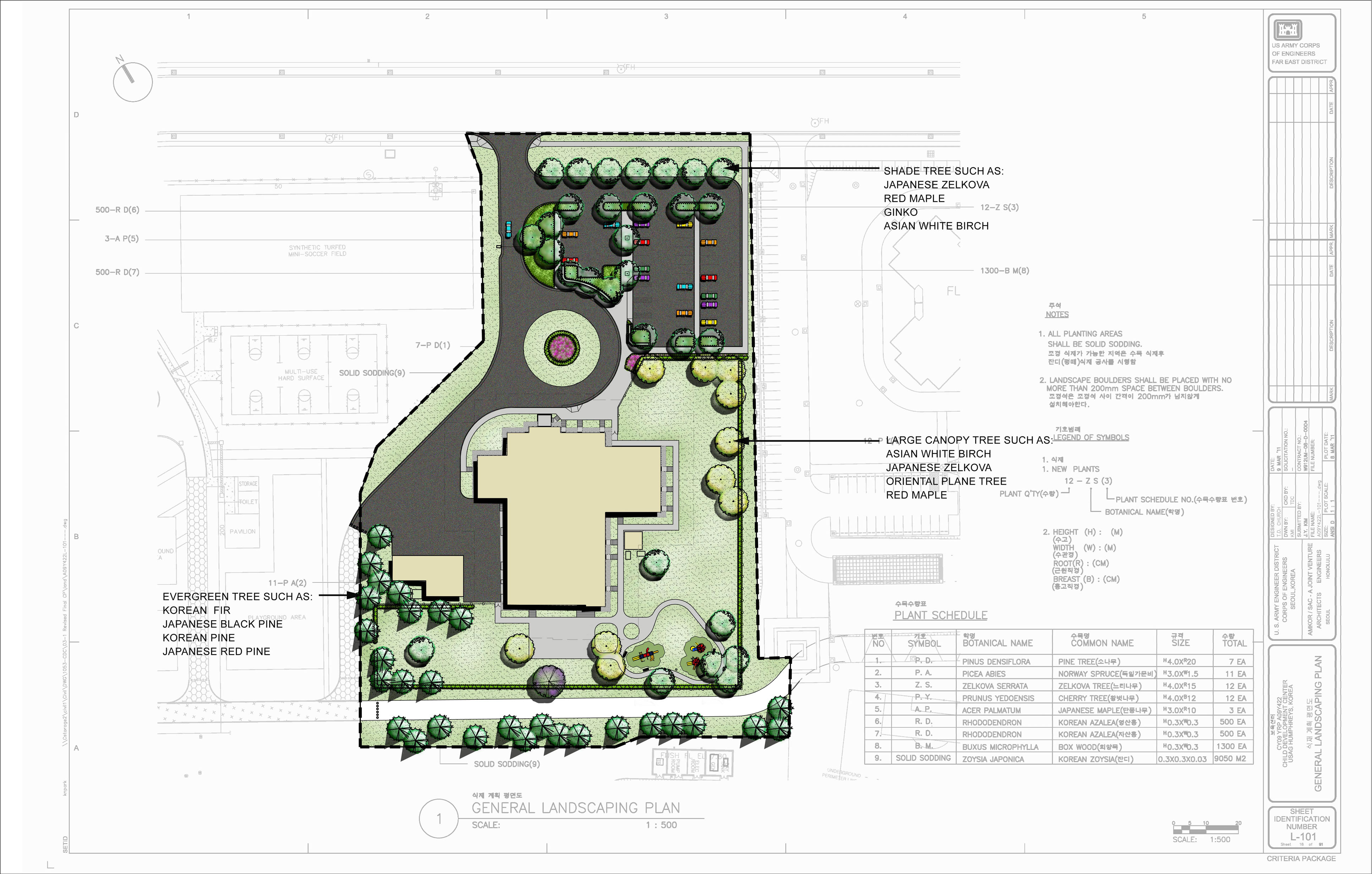 Camp Humphreys Master Plan PBR HAWAII ASSOCIATES INC 